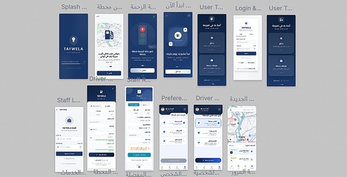 UX Design